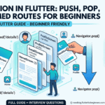 An illustrative infographic showing a vertical stack of Flutter screen cards (HomeScreen, DetailScreen, ProfileScreen) with animated arrows for pushing and popping screens. It highlights push() and pop() actions on the left and Named Routes on the right, alongside a map. Includes keywords like Flutter Guide, Beginner Friendly, materialpageroute, modalroute arguments, and Interview Q&A.