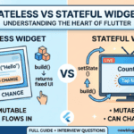 flutter-stateless-vs-stateful-interview-guide