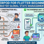 flutter Riverpod image
